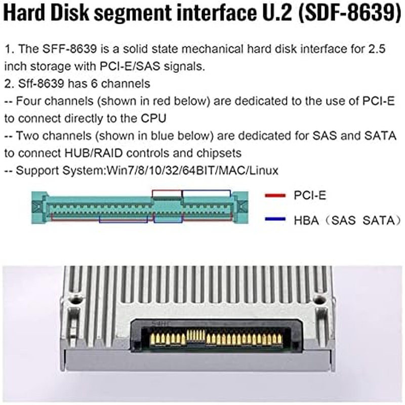 Cablecc Oculink SFF-8611 to U.2 U.3 SFF-8639 NVME Pcie Pci-Express SSD Cable for Mainboard SSD image number 2