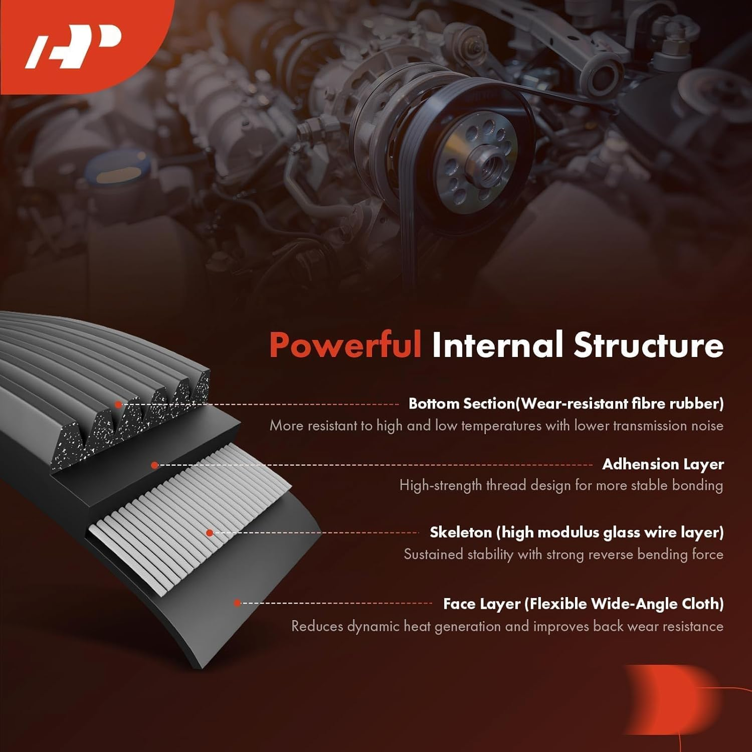 A-Premium Engine Serpentine Drive Belt Compatible with Jeep Wrangler 2012-2017, Wrangler JK & Mercedes-Benz C280, GLK350, GLE350, GLE400, ML350 & Chevrolet P30 & GMC P3500 & Mitsubishi Raider image number 1