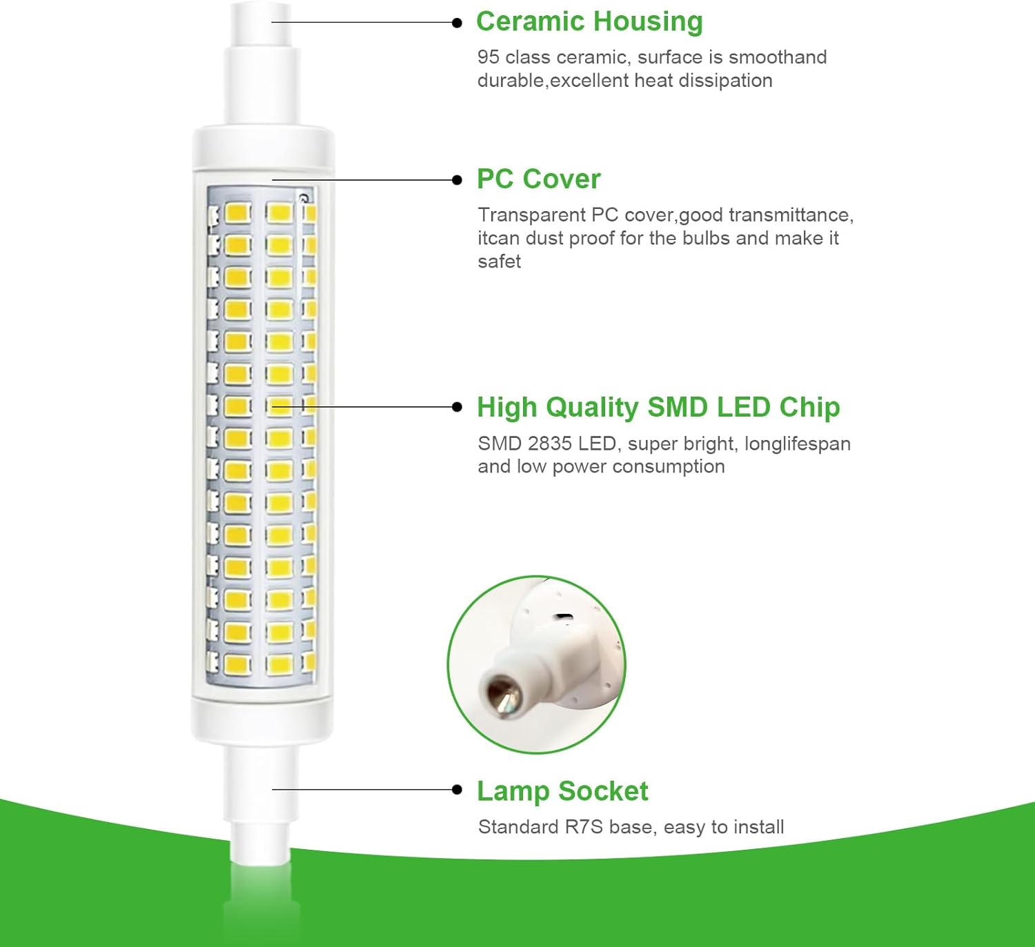 GY Class B R7S LED Light Bulb 6.5W 230V 1205 Lumen, Cool White 6500K, 6.5Eq.100W, Energy Saving Non-Dimmable Light Bulb - Ideal for Desk Lamps, Ceiling Lighting and Projectors, Pack of 2 image number 4