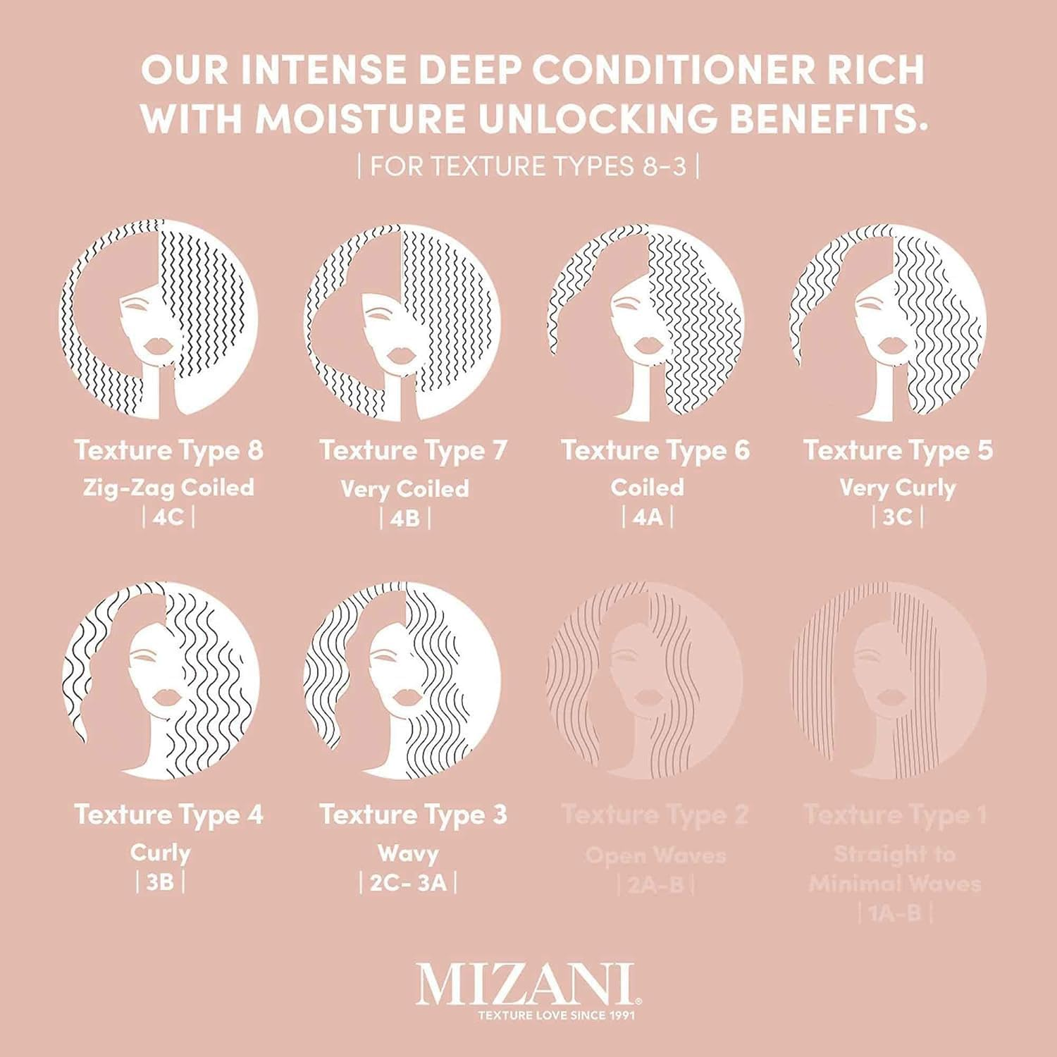 MIZANI True Textures Moroccan Clay Steam Mask - Deeply Conditions & Nourishes with Coconut Oil, for Curly Hair image number 1