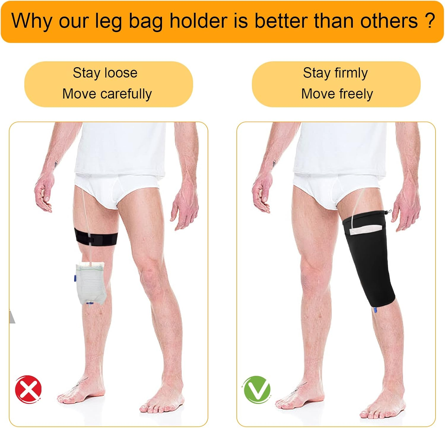 Catheter Leg Bag Holder - Fabric Foley Leg Bag Sleeve for Urinary Drainage, Catheter Sleeve Holder for Men & Women, Wheelchair & Incontinence Supplies (M) image number 4