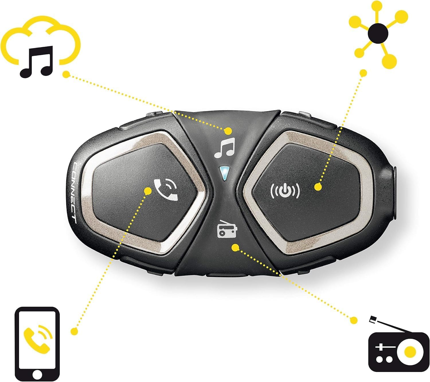 INTERPHONE Connect HD Dual Intercom for Motorcycle Helmet High Playback 40Mm Pilot Use Distance 300M Autonomy 12 Hours Radio GPS TFT Waterproof IPX67