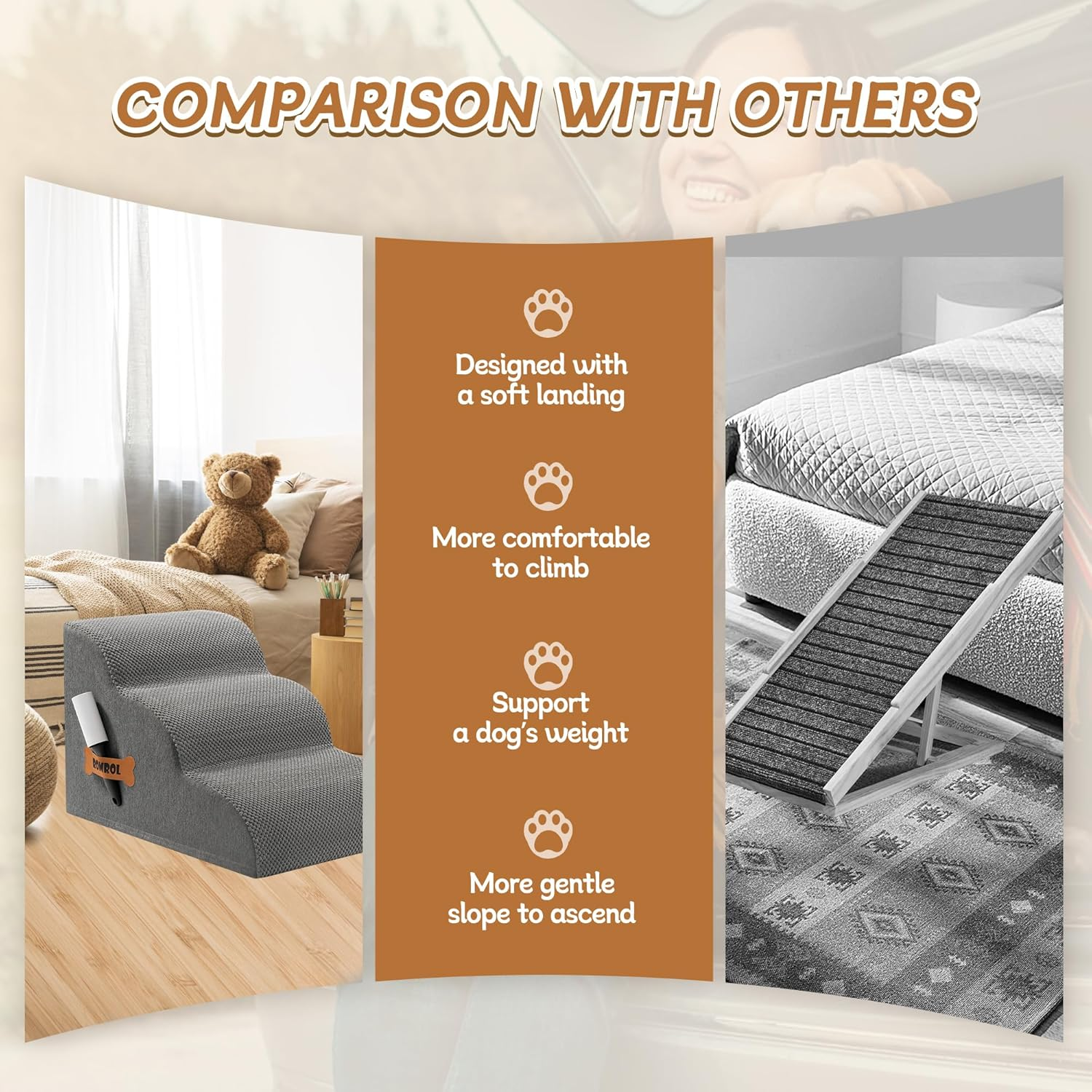 Romrol Dog Stairs Ramp for Beds&Couches,Extra Wide Pet Steps with Durable Non-Slip Waterproof Fabric Cover, Dog Slope Stairs Friendly, 3-Tiers