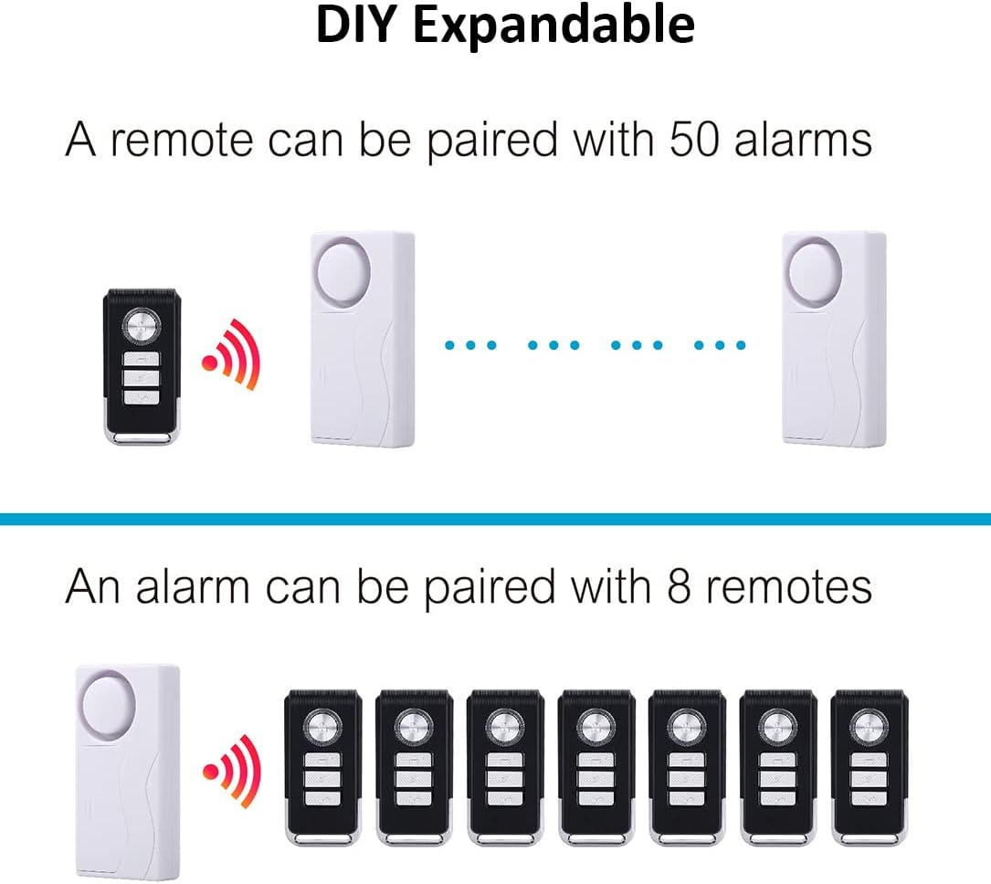 Lancoon Door Window Sensor Alarm, Remote Control Wireless Magnetic Alert anti Theft DIY Installation for Home Apartment Business Pool Garage image number 1