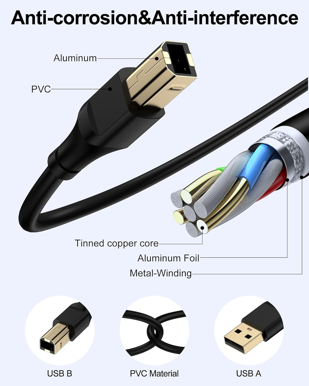 HP Printer Cable 3Ft, Square USB a to USB B Cable for Printer/Scanner Epson, HP, Canon, Brother, Ethernet Print Smoothly Connect to Computer/Laptop/Pc - USB 2.0 Type B Impresora Midi Long Cord, 6 Foot image number 6
