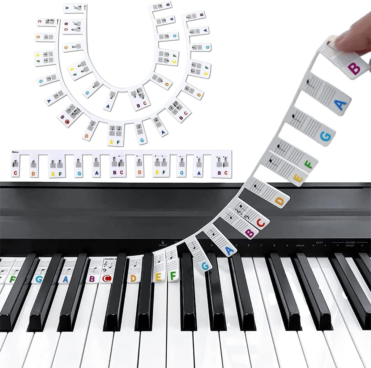 MMSZHL 2 Pcs Piano Keyboard Stickers, 61/88 Keys Full Size Silicone Piano Note Guide for Beginners, Removable & Reusable Piano Keyboard Stickers, No Glue Needed, Guide for Beginners (White)