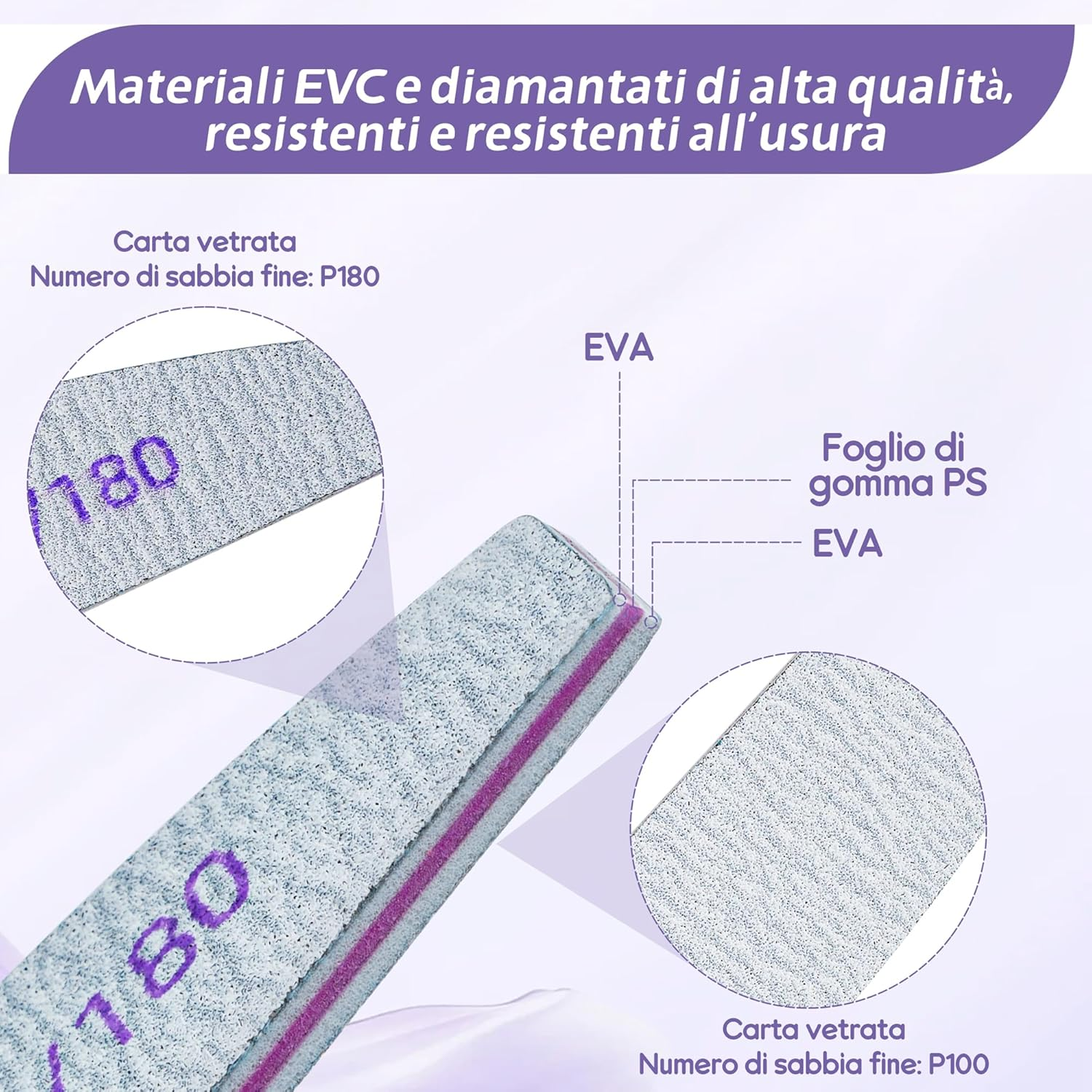 Pack of 20 Nail Files, Professional Nail Files for Gel Nails, Natural Nails, 100/180, Washable Double-Sided Nail File for Nails, Hairdressing Salon, DIY Nail Art, Pets (White) image number 1