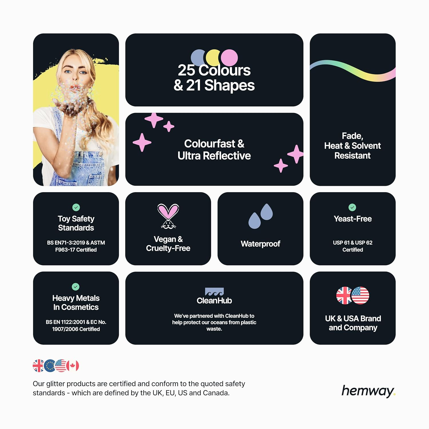 Hemway Ultra Sparkle Glitter - 1/6" 0.165" 4Mm - Micky Mouse Glitter Sequin Confetti, Party Decoration, Nail, Body, Face, Arts, Crafts - Silver Holographic - 50G