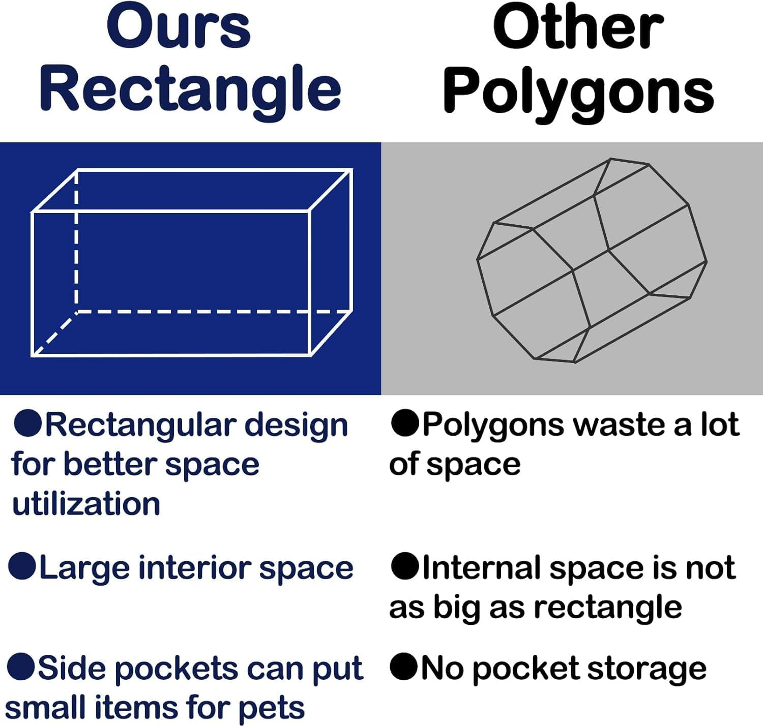 LMSNE Portable Pet Playpen for Dog/Cat/Puppy Exercise Kennel Dogs Cats Indoor/Outdoor,Waterproof&Breathable, Indoor Outdoor Travel Camping Use. image number 3
