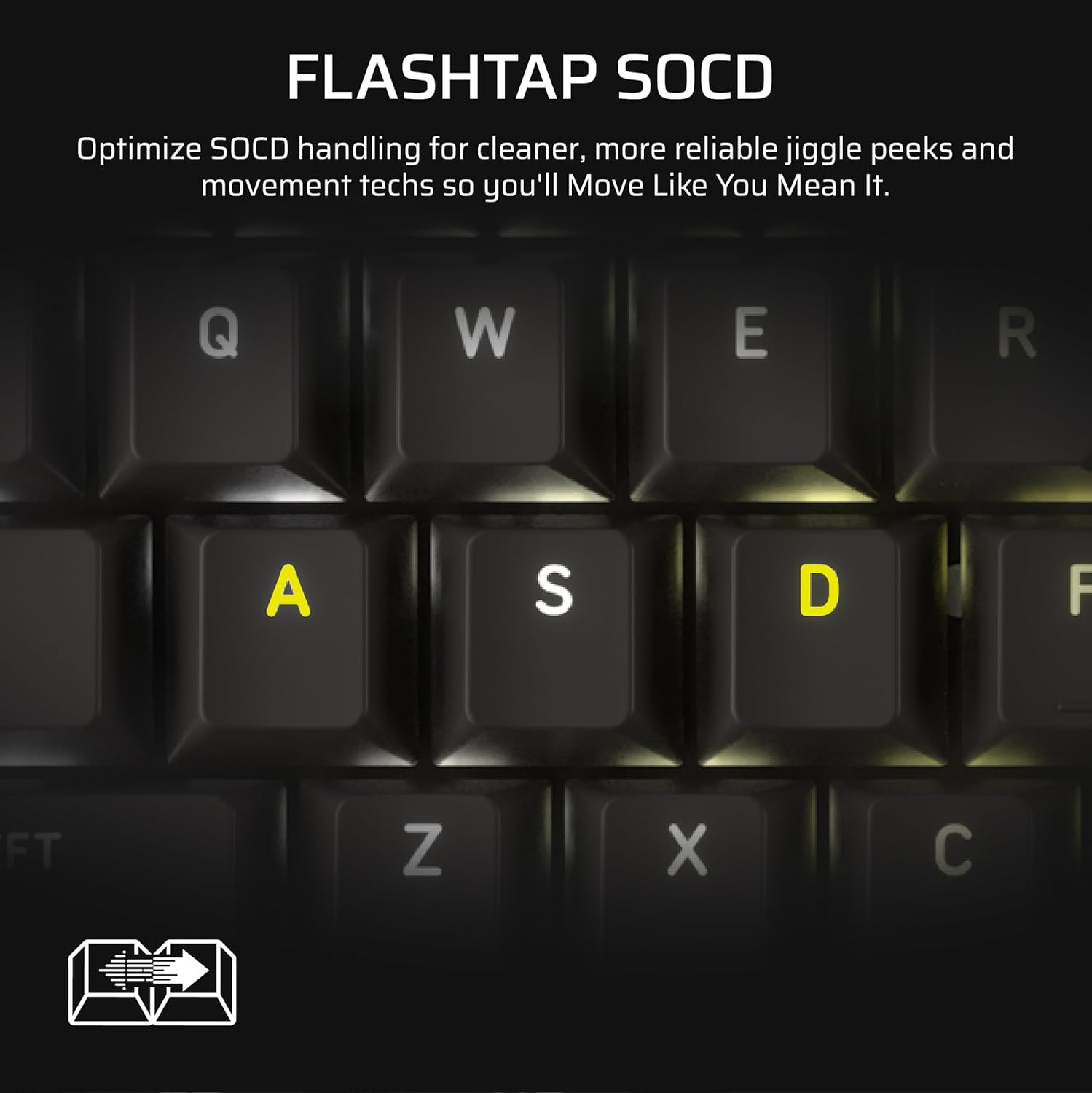 CORSAIR Vanguard 96 Wired Mechanical Gaming Keyboard &ndash; 96% Layout, MLX Fusion Tactile Switches, 8000Hz Polling, LCD Display, Virtual Stream Deck, G-Keys, SOCD Flashtap, QWERTY US &ndash; Black image number 2