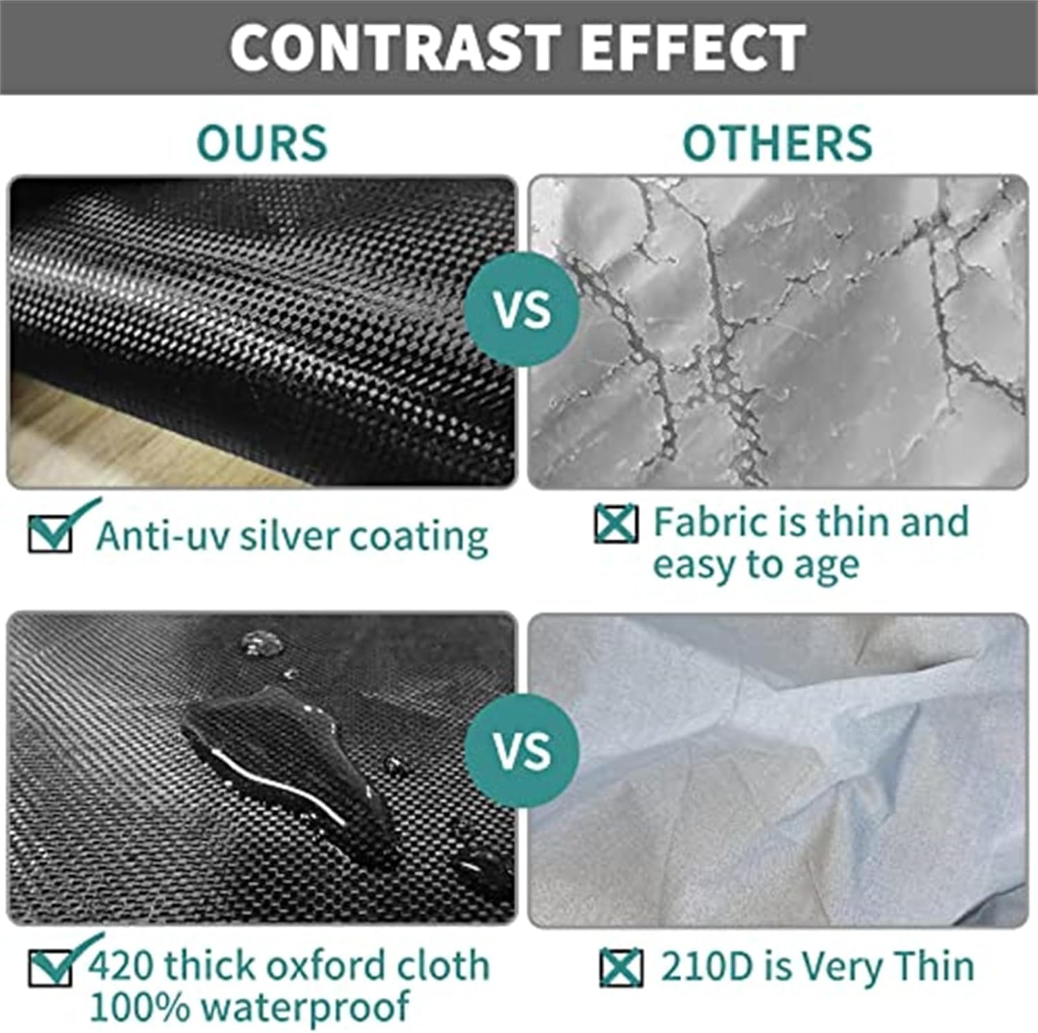 Washer Cover Waterproof & Dustproof Thickening Front-Loading Machine Cover, Fits Most Front-Load Washers (Black) image number 4