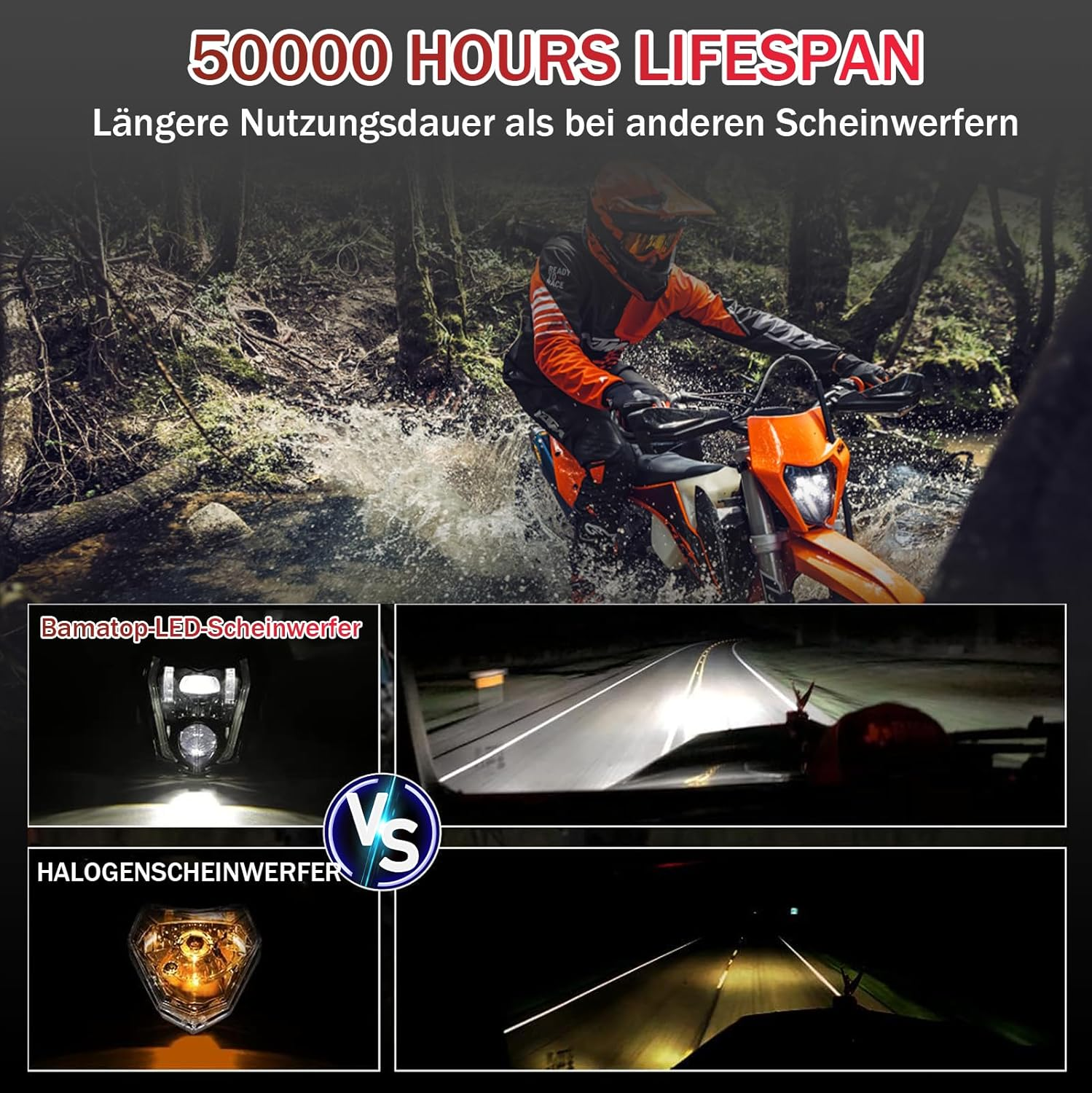 LED Motorcycle Headlight E-Approved for KTM EXC XCW 250 350 450 500 2014-2023 SMC-R 690 Enduro 2019-2023 image number 5