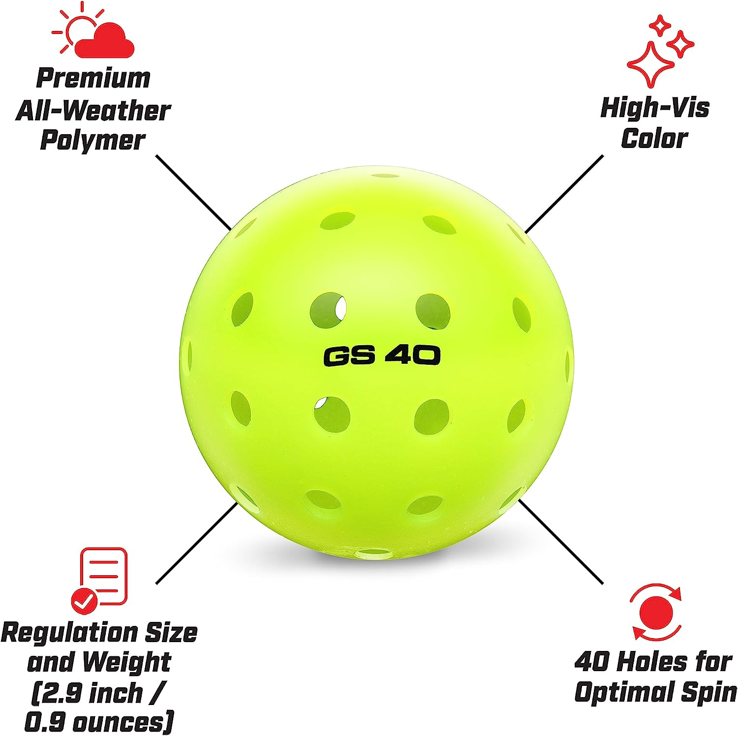 Gosports GS 40 Pickleball Balls - 12 or 36 Pack of Regulation USAPA Pickleballs image number 1