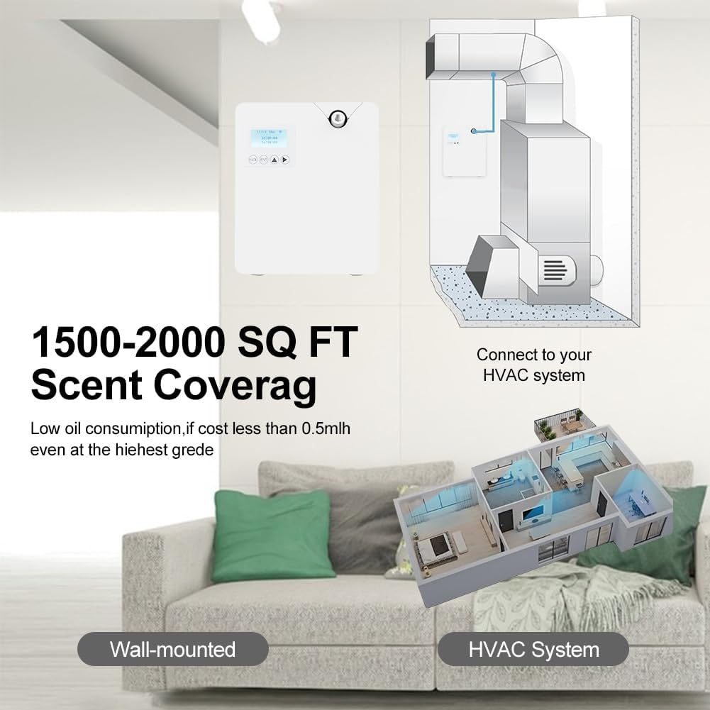 Smart Scent Air Machine, 300ML Essential Oil Diffuser with Touch Screen/Bluetooths/Wifi Remote App Control, 2000 Sq.Ft Coverage HVAC Diffuser for Home, Hotel, Office, Bedroom, Spa(White) image number 3