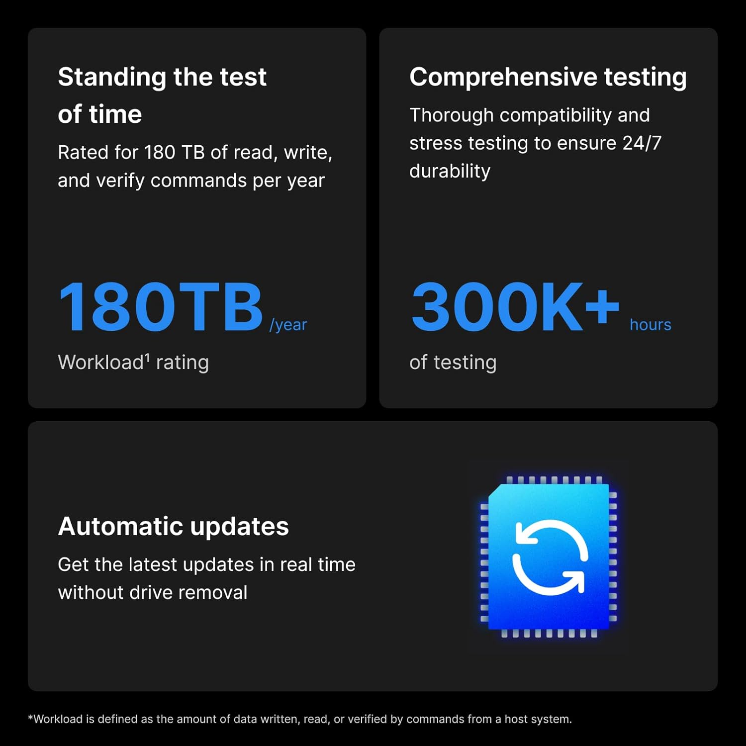 Synology plus Series 6TB, HAT3300-6T HDD, 3.5" Internal SATA 6 Gb/S 5400RPM Hard Disk Drive, 3 Year Warranty image number 1
