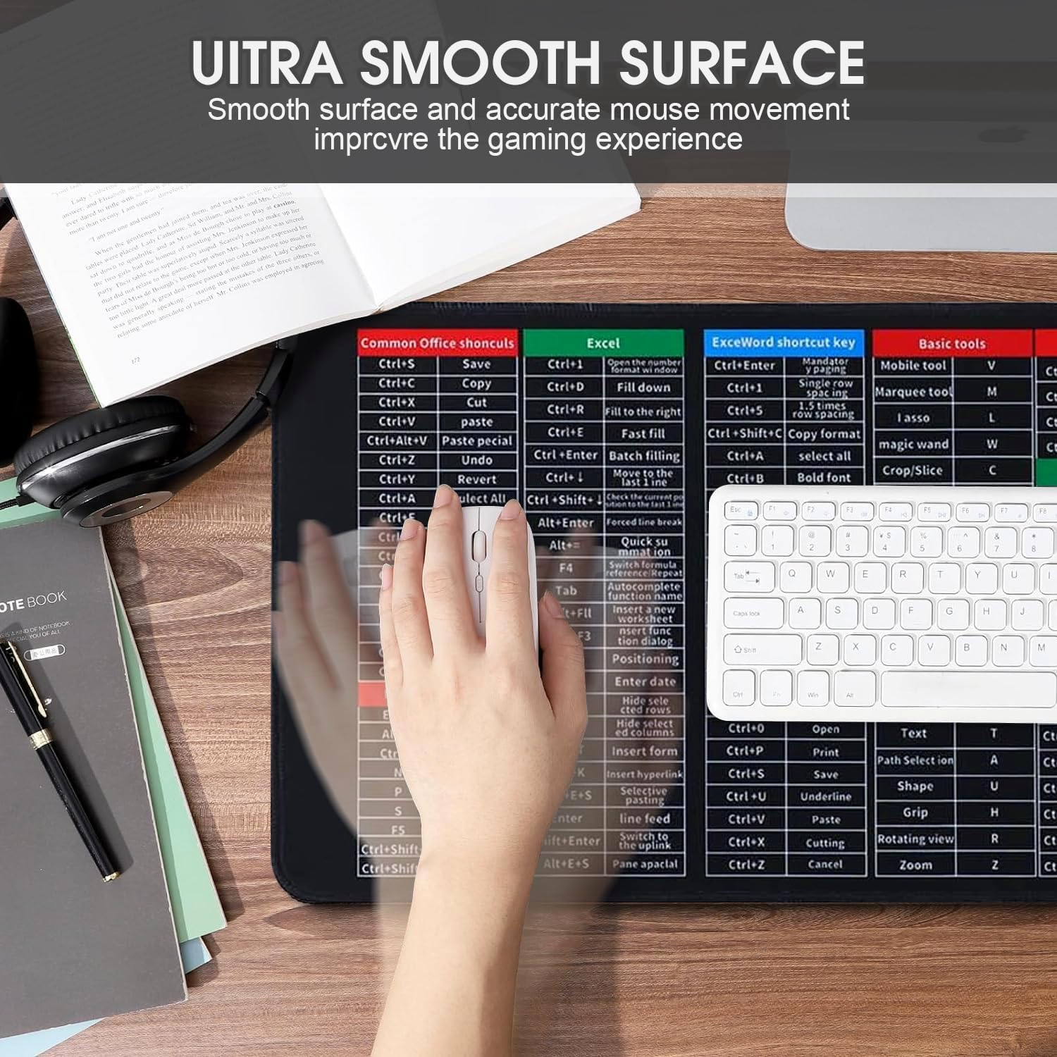 Chamgeco Anti-Slip Large Keyboard Pad, Excel Shortcut Keys Mouse Pad, Keyboard Shortcuts Pad Office Desk Mat, Keyboard Gaming Mousepad with Stitched Edges for Word/Excel/Ps/Ppt (Shortcuts 1, 80*30CM) image number 2