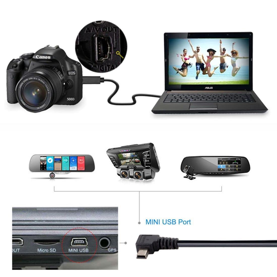 Chenyang Mini USB Cable USB 2.0 to Mini USB-B 5Pin 90 Degree down Angled Extension Data Cable 0.5M image number 4