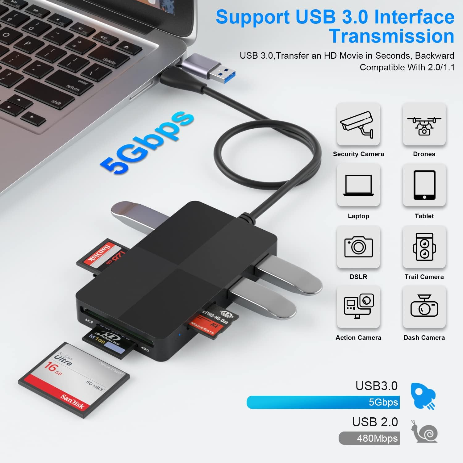 USB C USB3.0 Multi Card Reader Hub, USB 3.0 Memory Card Adapter with Multiport Hub of 3 USB3.0, 5 Memory Cards for XD, CF, MS, SDXC, SDHC, MMC, Micro SDXC, Microsd, Micro SDHC, UHS-I image number 1