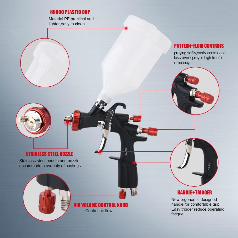 AEROPRO Tools INC R500 LVLP Air Spray Gun 1.3/1.5/1.7Mm Nozzles & Air Regulator, A610 Paint Guns Automotive, Car Paint Gun Sprayer, Paint Gun House Painting, Car, Furniture, Varnish Top Coat Black image number 2