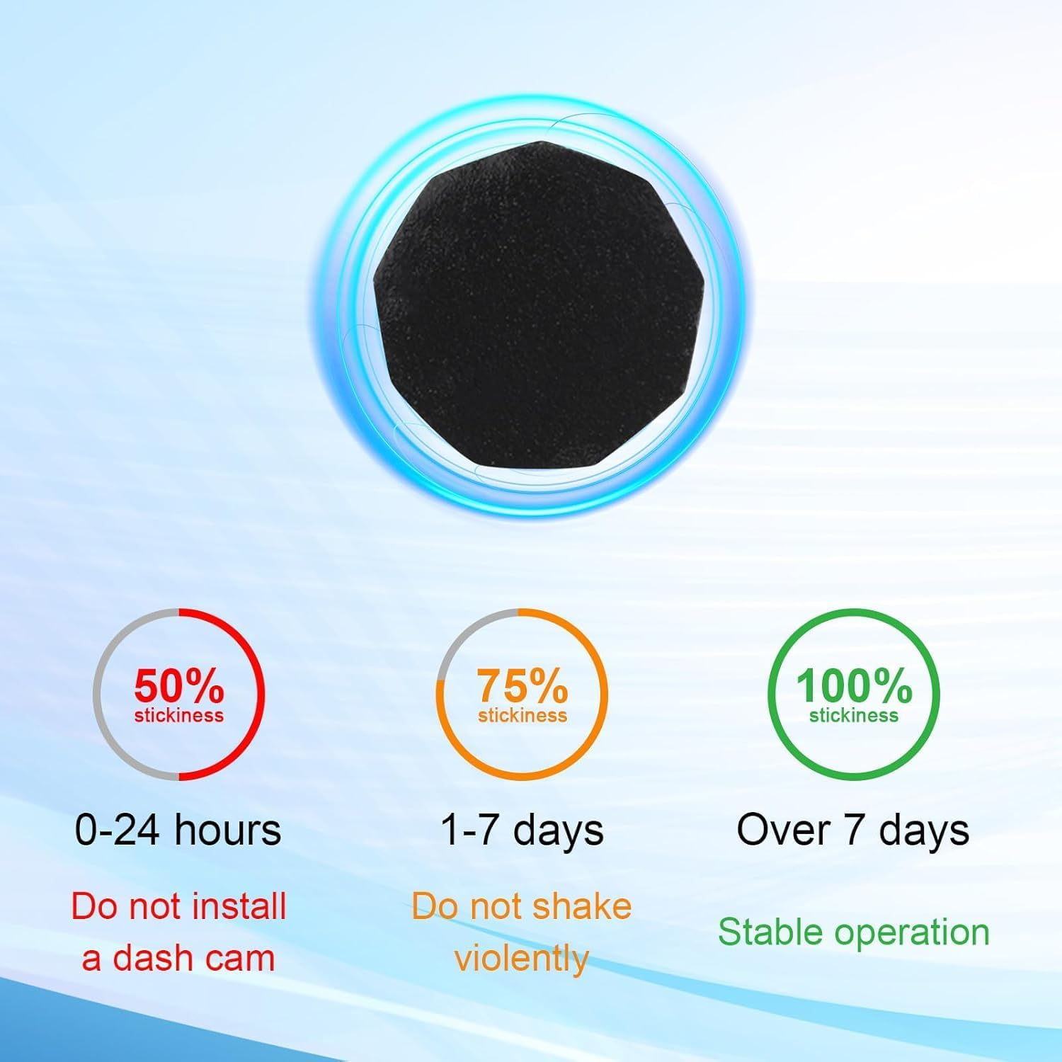 4 Pcs Mount Adhesive Plate, Metal Piece Replacement for Low-Profile Magnetic Mount, Compatible with Dash Cam 45/46/47/55/56/57/65W/66W/67W/Tandem/Speak Plus image number 6