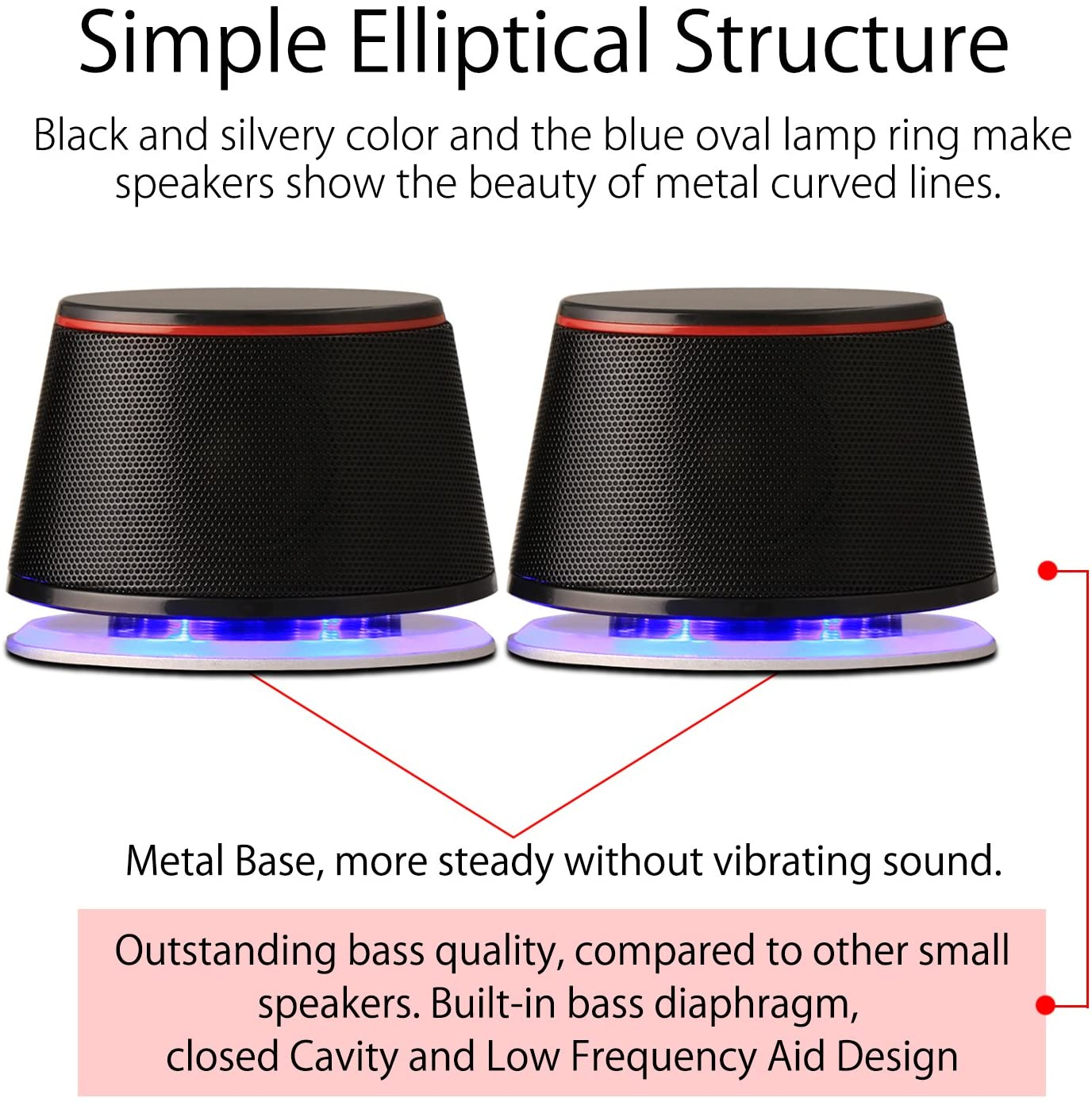 Sanyun SW102 Computer Speakers, 5Wx2, Deep Bass in Small Body, Stereo 2.0 USB Powered 3.5Mm Aux Multimedia Speakers, Built-In Bottom Bass Radiators, PC Laptop Desktop Speakers, Black image number 1