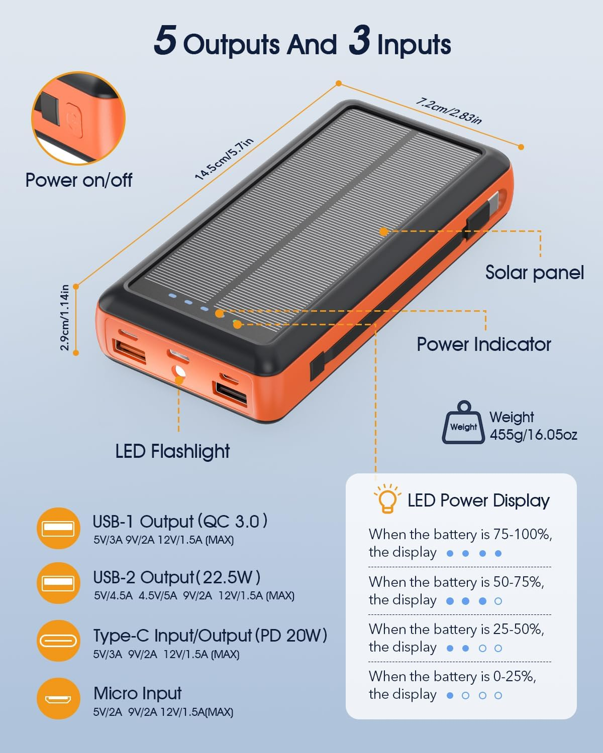 Solar Charger Power Bank, 20000Mah Portable Phone Charger Built-In 2 Output Cable with USB C In/Output, PD20W QC 3.0 Fast Charging and Flashlight for Iphone Samsung Huawei Google Etc (Orange) - Black image number 5