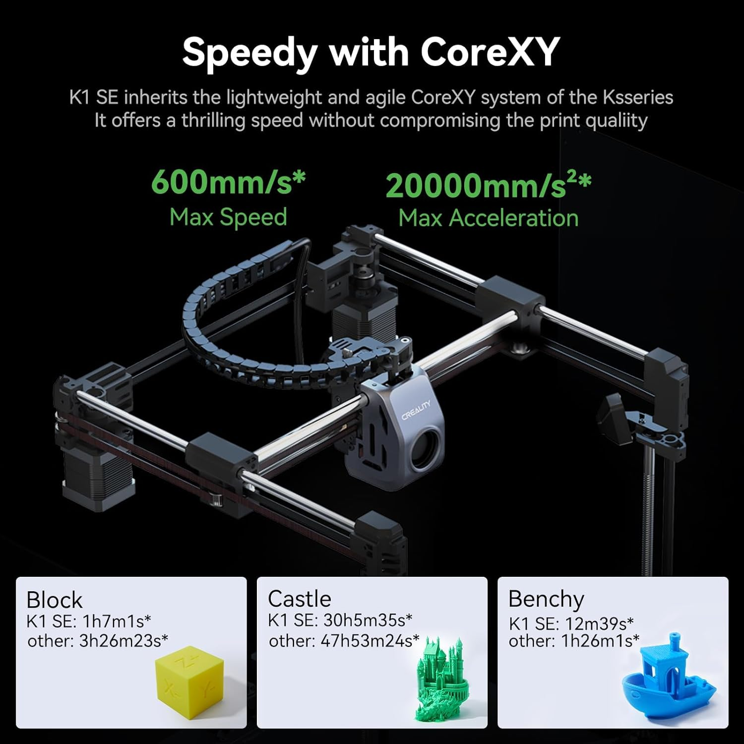 Creality K1 SE 3D Printer, 2024 New Version 600Mm/S High-Speed Hands-Free Auto Leveling Flagship-Level Direct Extruder Quick-Swap Tri-Metal Nozzle K1 Upgrade 3D Printer image number 4