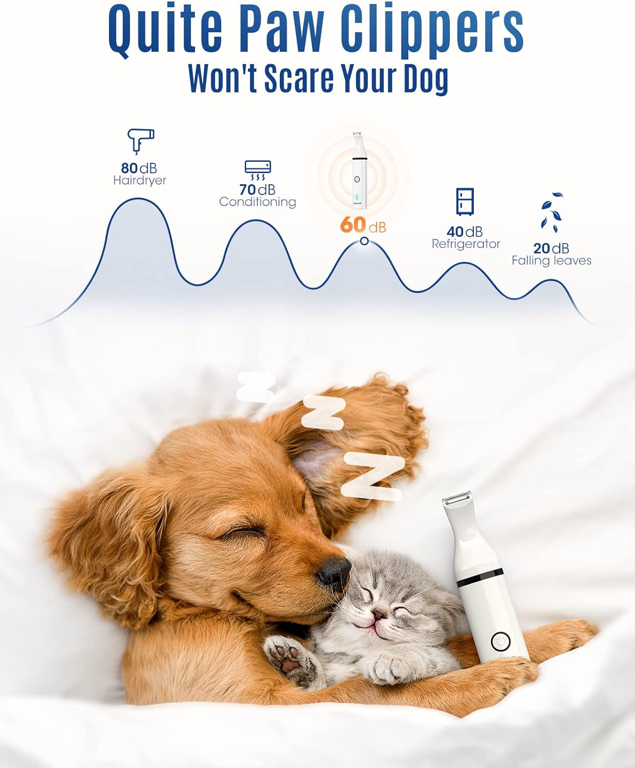 Oneisall Dog Clippers with Double Blades,Cordless Small Pet Hair Grooming Trimmer,Low Noise for Trimming Dog'S Hair around Paws, Eyes, Ears, Face, Rump (White) - White image number 3