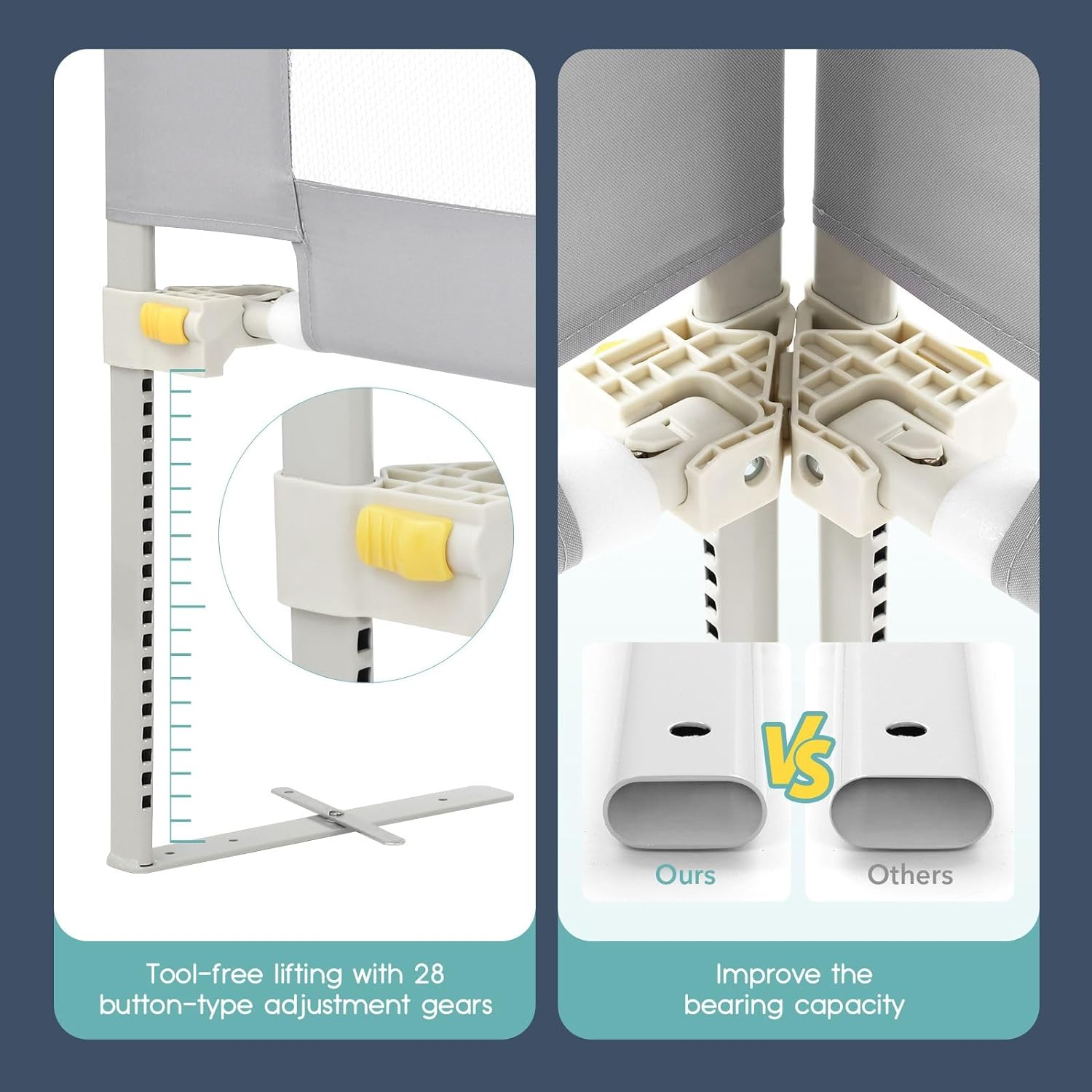 KIDBOT Bed Rail Side Toddler Bedrail Folding Safety Guard Baby Child Cot Fence Barrier Fall Protection 3Pcs 100Cm Height Adjustable Koala Design image number 3