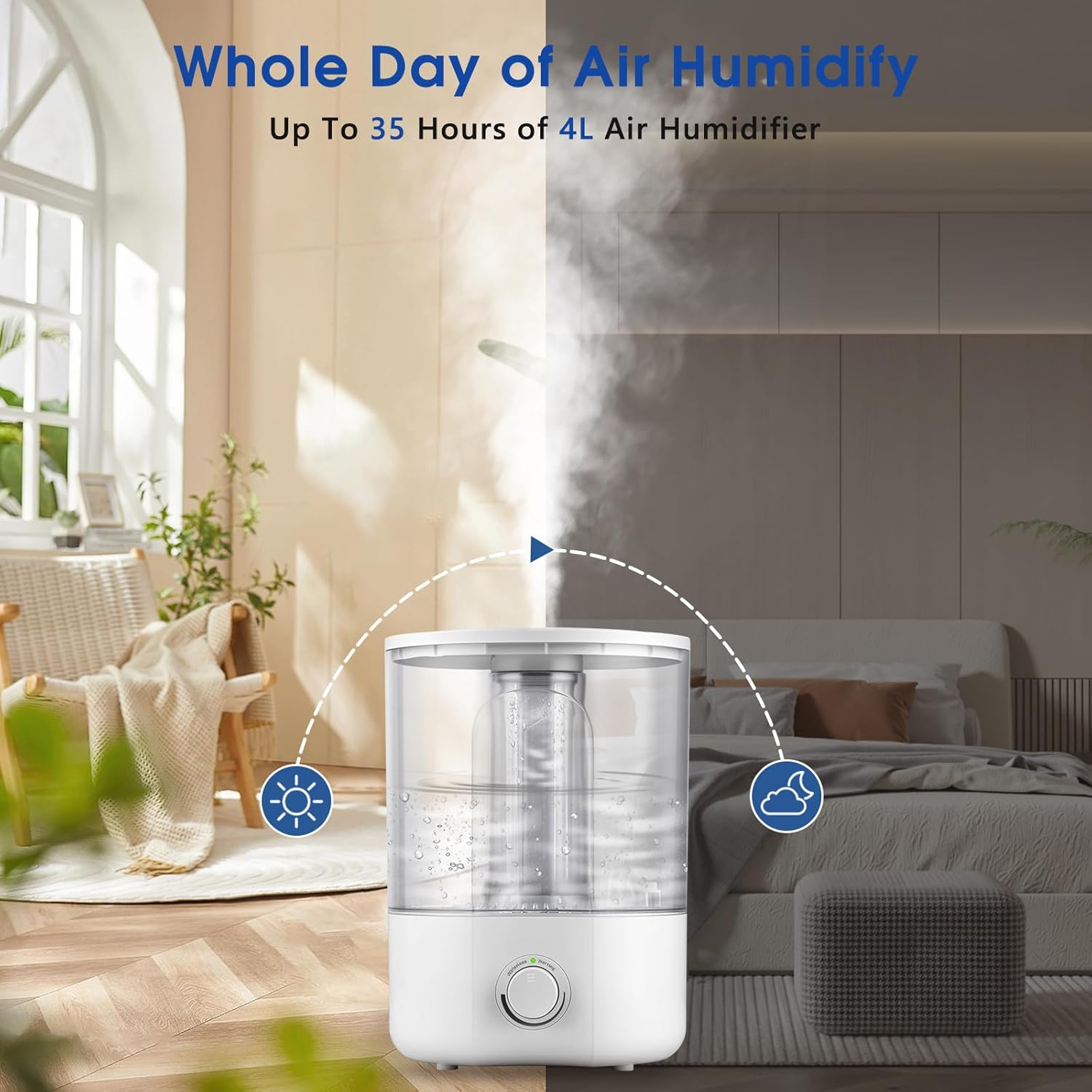 Air Humidifier for Whole House Room, 4L Ultrasonic Cool Mist Humidifier for Large Room, Adjustable 360&deg; Knob, Auto Shut-Off, Aroma Diffuser, Essential Oil Function, Lower Noise, Humidify for Any Room. image number 4