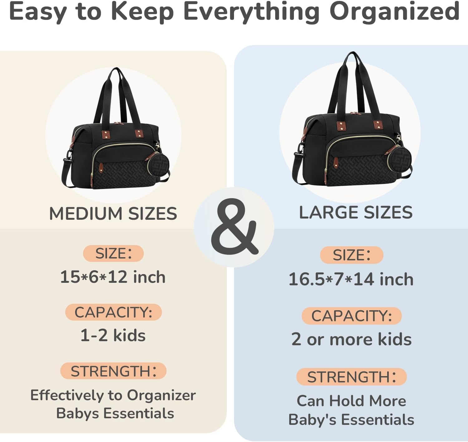 Diaper Bag Tote with Pacifier Case, Large Tote Diaper Bag for Women with Shoulder Straps image number 4