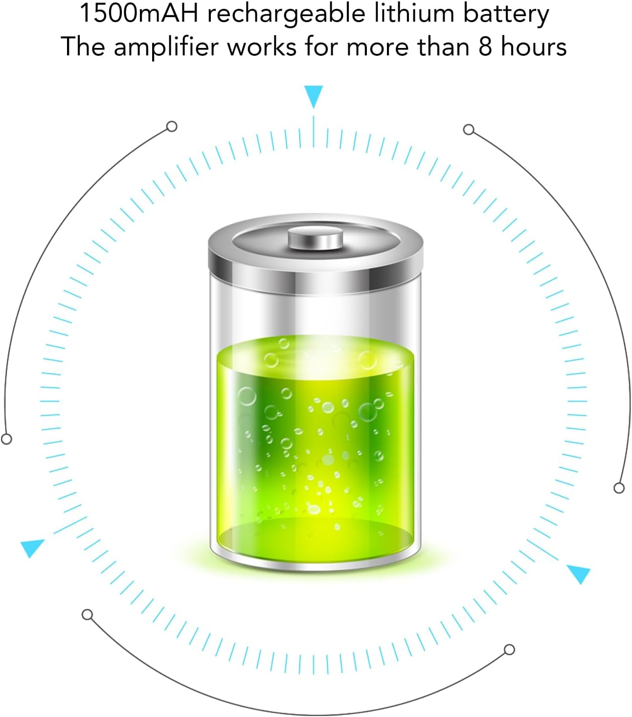 Headphone Amplifier for 16‑300&Omega; Headphones, Portable Noise Reduction Stereo Amp with 2 Stage Gain Switch, 3.5Mm AUX Mini Hifi Amplifier with 1500Mah Battery