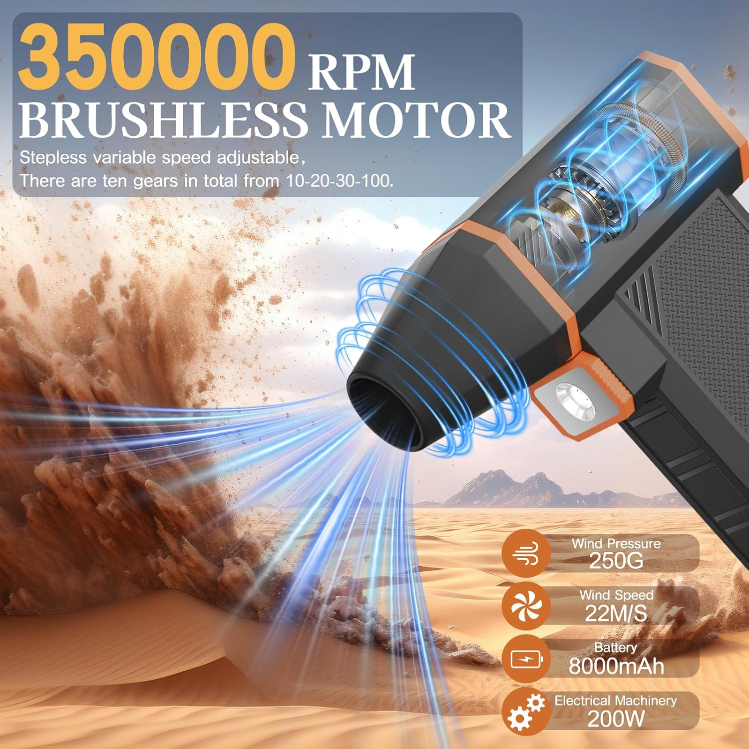 Electric Air Duster,350000Rpm Air Mini Blower with 1 Nozzle&Cleaning Brush, Rechargeable Compressed Air Duster with LED Light, Ideal for Home, Bed,Computer, Keyboard, Car, Pet Hair and Outdoor image number 1