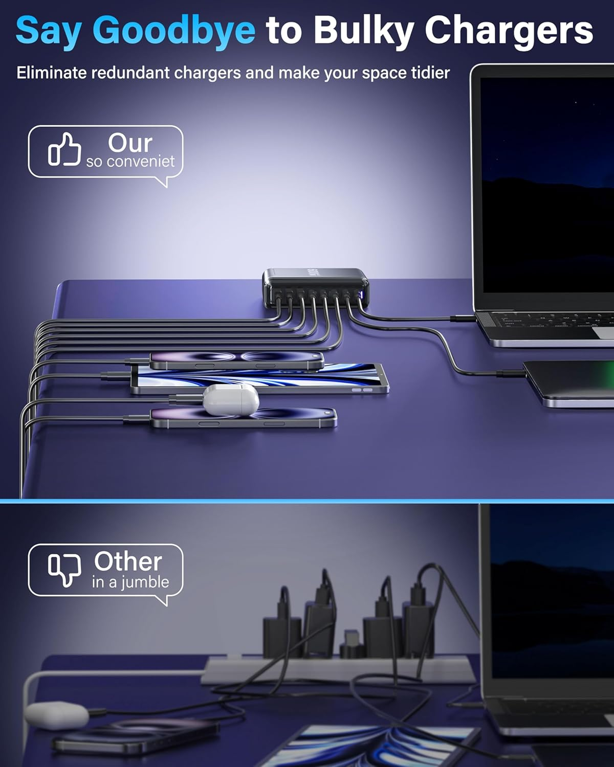 YESDEX 600W USB-C Charging Station - 140W USB C Charger, 100W USBC Gan Laptop Charger, 8-Port Multi Fast Charger Dock Compatible with Macbook Pro, Ipad, Iphone 16 Pro Max/15, Samsung Galaxy, Dell image number 1