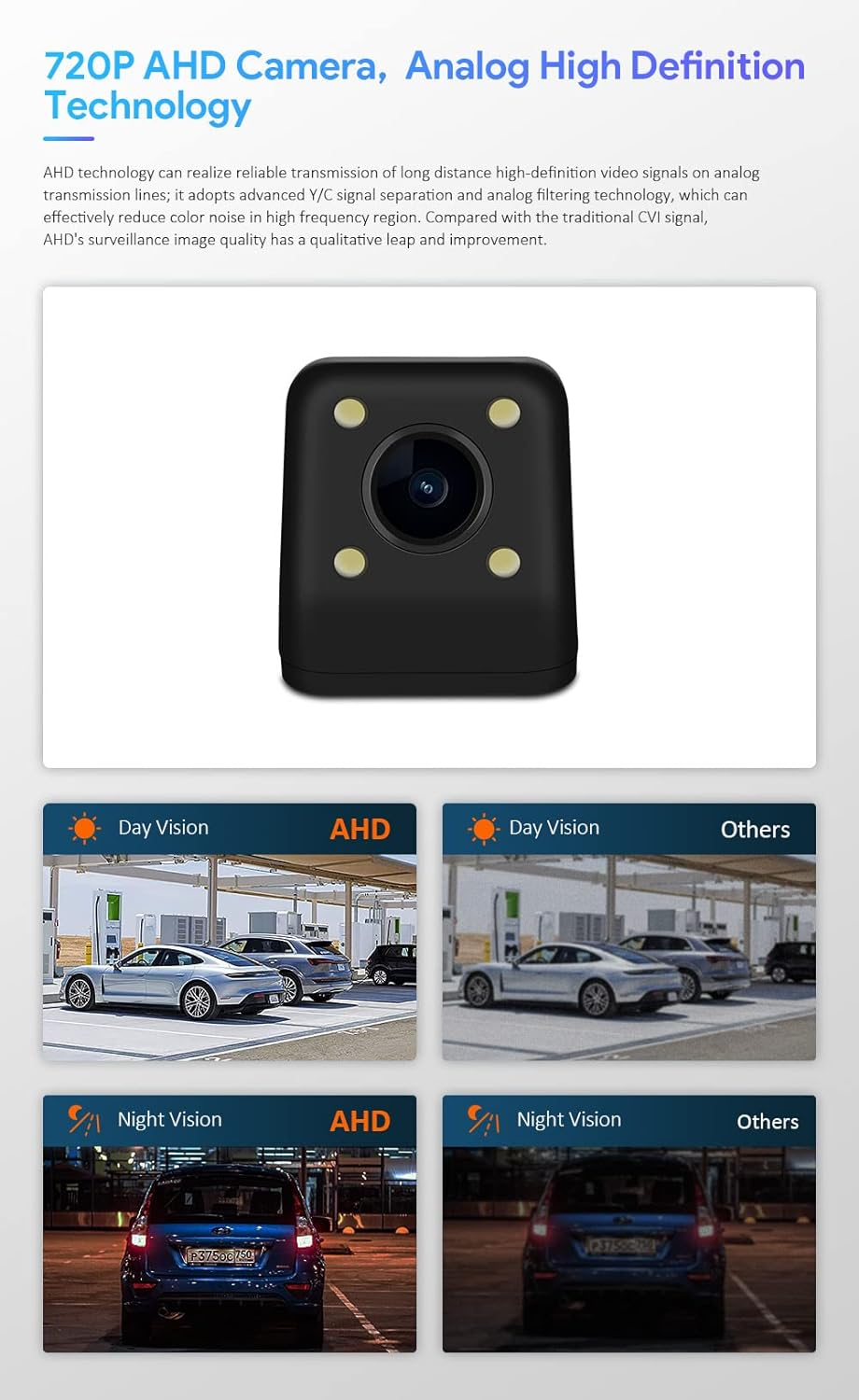 Xtrons Reversing Camera with LED Light 170 Degree HD Rear View Waterproof image number 2