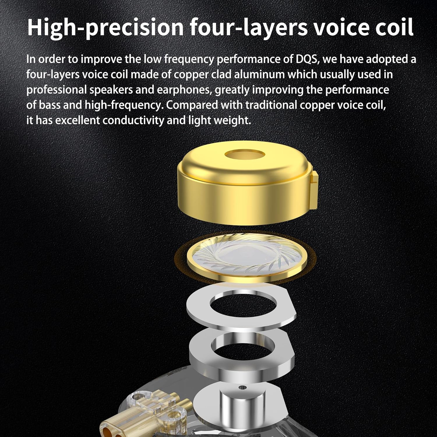 KZ DQS Hifi in Ear Monitors Dynamic Driver High-Precision Voice Coil In-Ear Earphone Headphone IEM with 2PIN 0.75Mm OFC Detachable Cable for Stage Show, Work (With Mic) image number 6