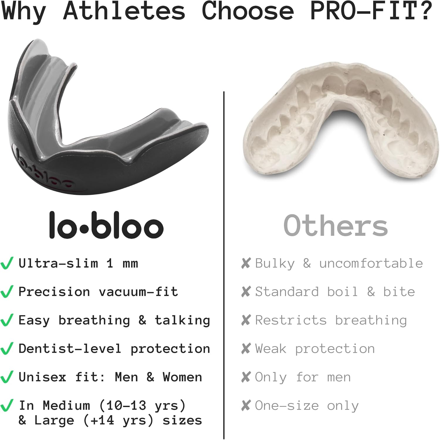 Lobloo&reg; PRO-FIT Sports Mouthguard &ndash; Ultra Slim 1Mm | Dentist-Level Protection | Precision Vacuum-Fit | Oxygen Performance | MMA, Boxing, Football, Basketball.(Medium 10-13Yrs, Black) image number 2
