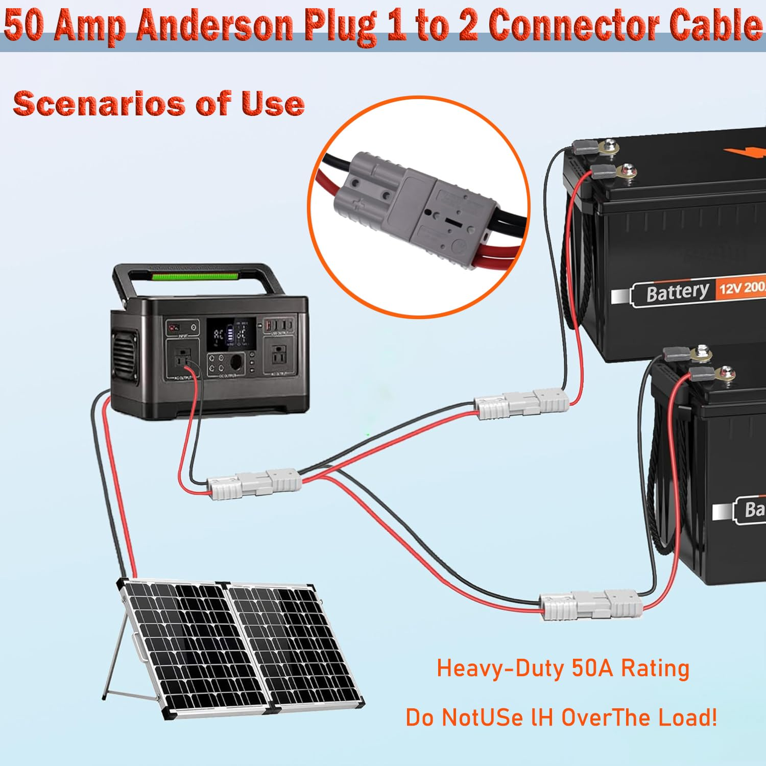 SILHOL 50 Amp Anderson Double Y Splitter Cable, 300Mm1 to 2 Anderson Plug Connector Double Y Adapter, 10 AWG 6Mm Battery Cable for Car, Truck, RV, Trailer, Winch, Forklift, Solar and Wind Systems