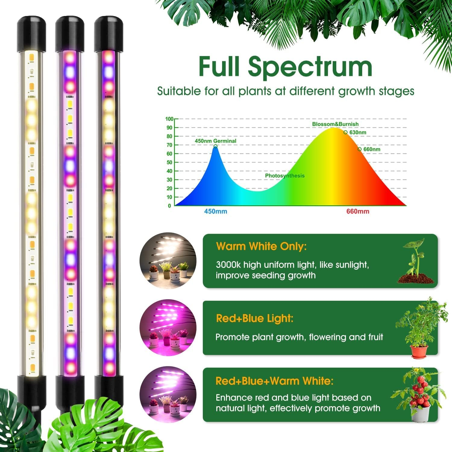 Grow Lights for Indoor Plants, LED Grow Light Stand, Red White Full Spectrum Plant Lamp with Adjustable Tripod, Gooseneck, Suitable for Flowers Vegetables image number 2