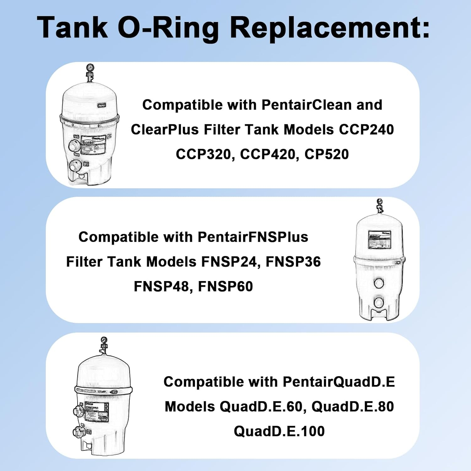 BOXOB 39010200 Pool Filter Tank O-Ring Replacement for Pentair CCP520/420/320 FNSP24/36/48/60 FNS plus Quadd.E60/80/100 Filters & Fiberglass Reinforced Polypropylene Tank Filters