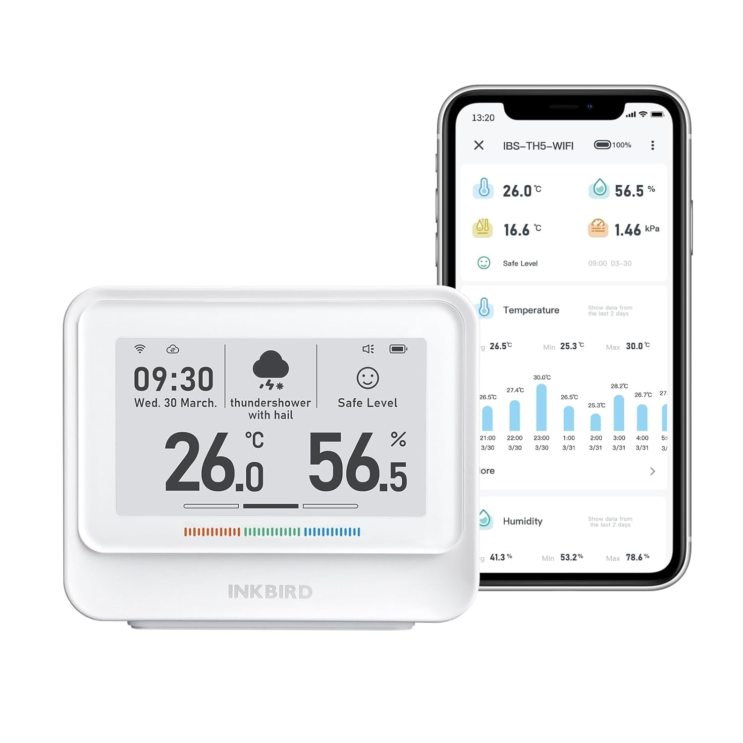 INKBIRD Indoor Temperature and Humidity Monitor 8-In-1 IBS-TH5-WIFI, Home Weather Station with Large Electronic Ink Display, Free App, Smart Alarms, Indoor Air Quality Monitor, 2-Year Data Cloud Save image number 2