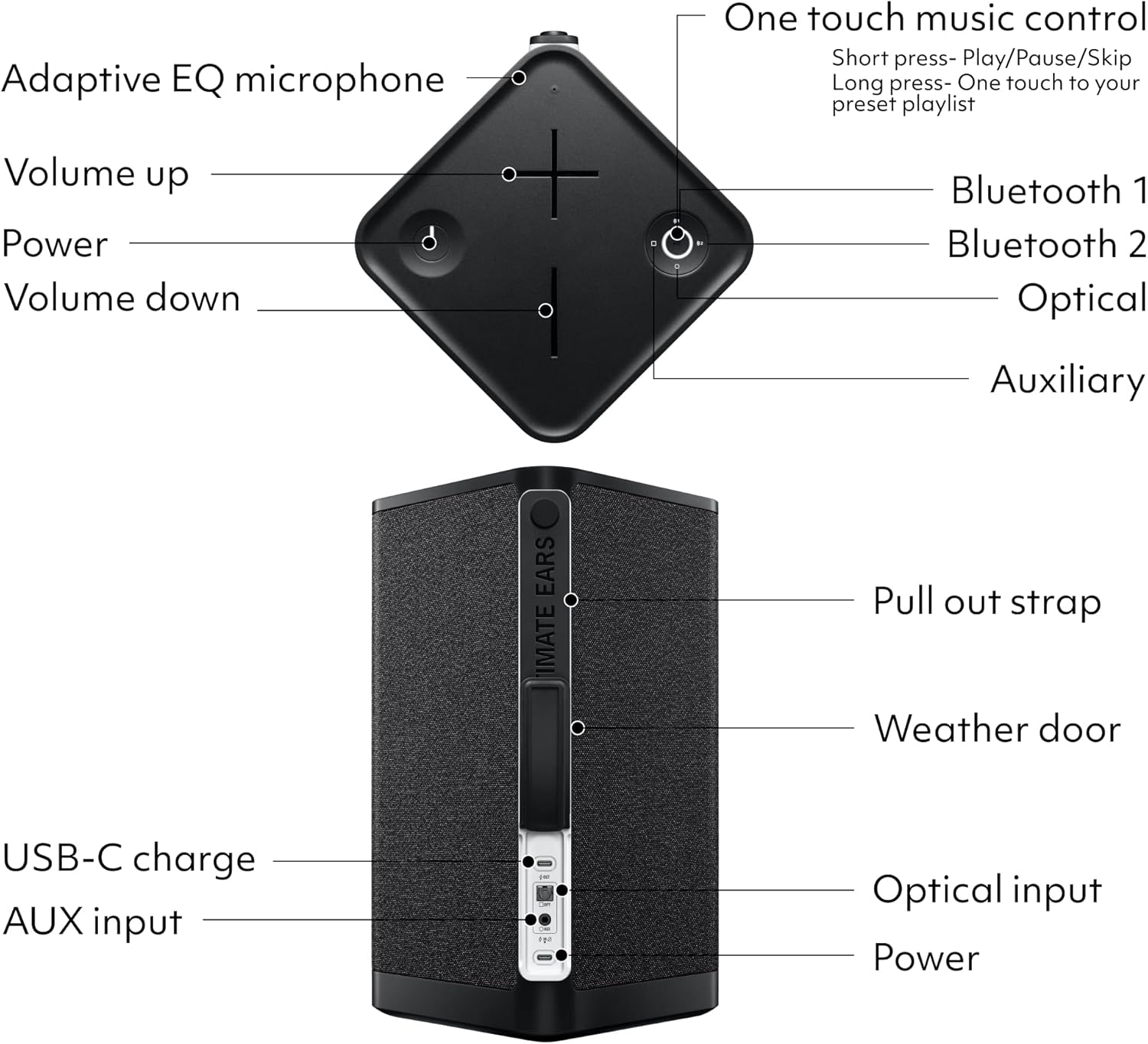 ULTIMATE EARS HYPERBOOM, Portable Wireless Bluetooth Speaker, Loud Speaker, Big Bass, Water Resistant IPX4, 150 Ft Range - Black image number 3