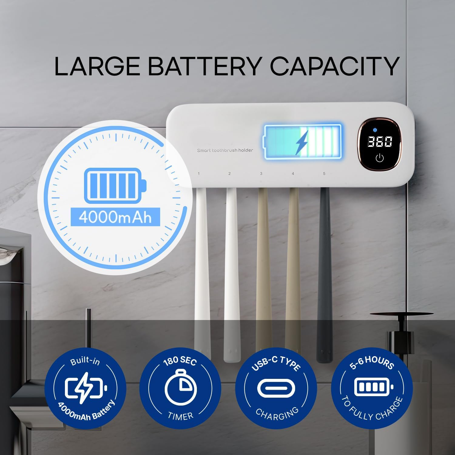 Wall-Mounted Toothbrush Holder with Sanitizer &ndash; 5-Slot Tooth Brush Holder & Toothbrush Cleaner for Bathroom, LED Touchscreen Sterilizer and Organiser for Manual & Electric Brushes image number 5