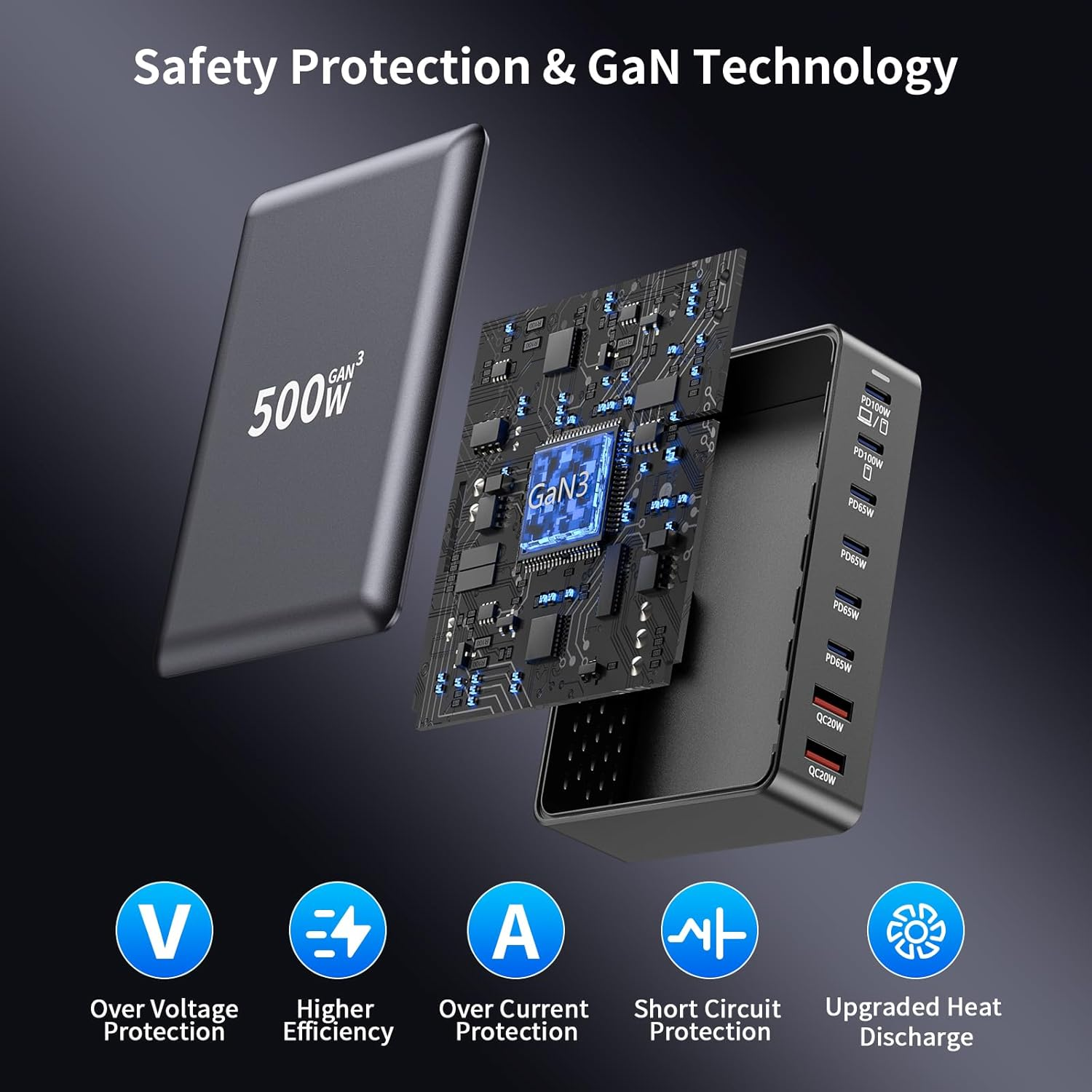 Roccar 500W USB C Charger, 8-Port Charging Station, Gan III Fast Charger Block, Portable USB Charging Hub for Iphone, Ipad, Samsung, Macbook and More