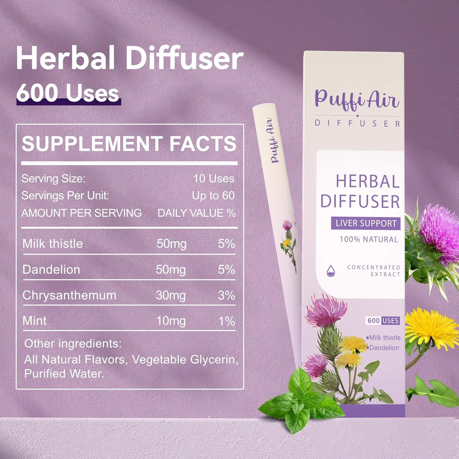 Puffiair 12Cm Herbal Stick - Botanical Duo | Mullein, Milk Thistle, Mint & More | Botanical Formula image number 4