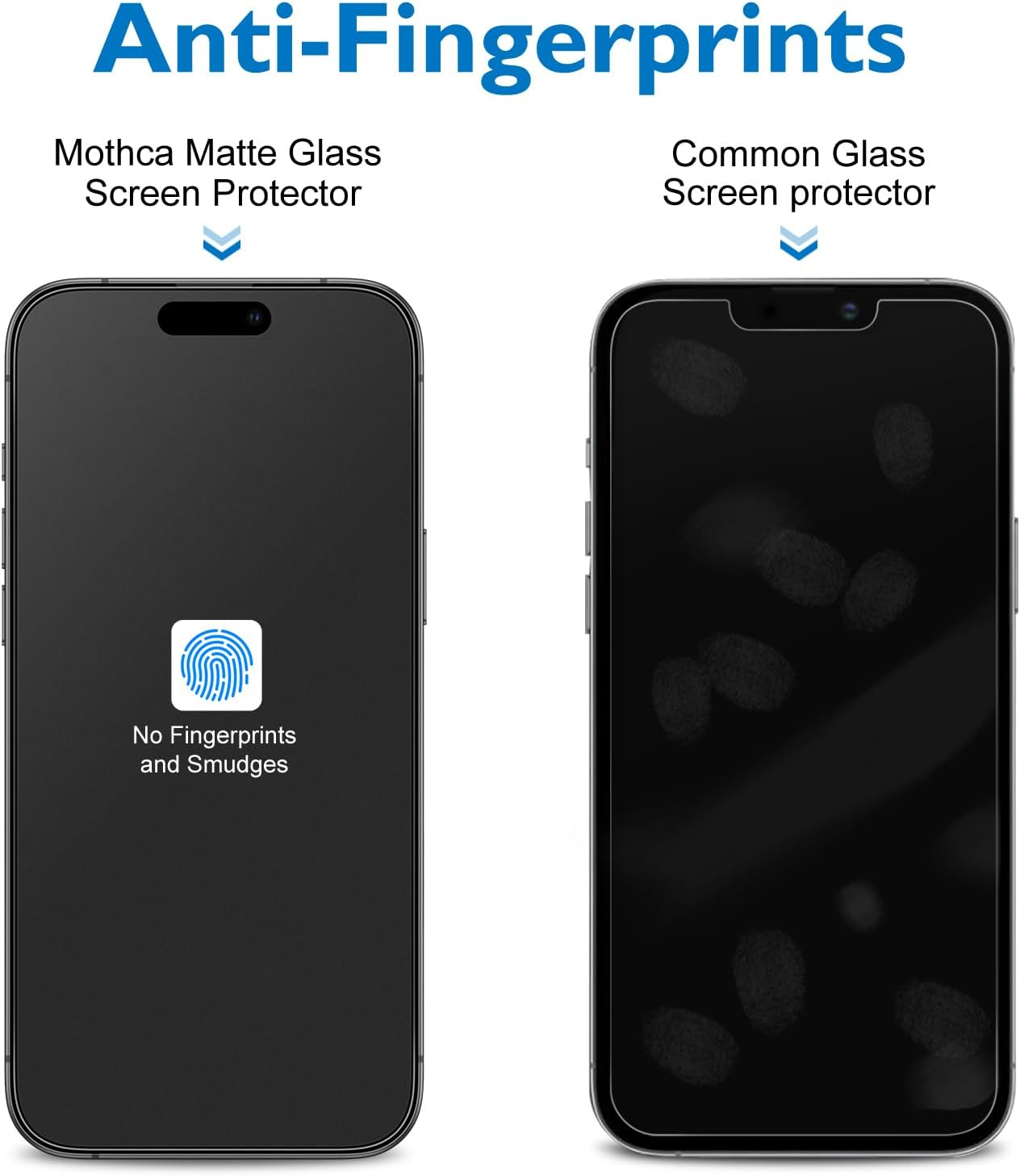 Mothca Matte Phone Screen Protector for Iphone 16 Pro (2 + 2 Pieces) 6.3 Inch, 2 X Matte Screen Protectors + 2 X Camera Protection, 2.5D 9H, Anti-Glare and Anti-Fingerprint image number 3