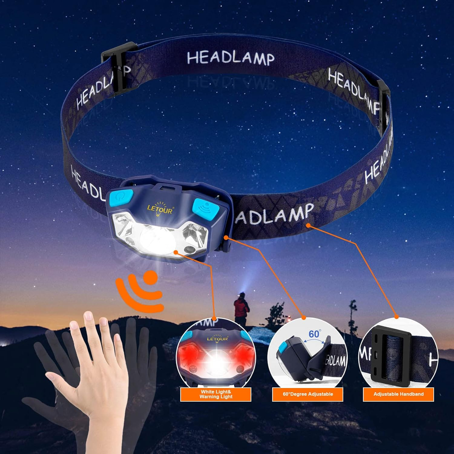 LETOUR Headlamp Head Torch, 1000 Lumens Super Bright Lightweight Headlight 5 Lighting Modes, Motion Sensor Control with Red Light, Waterproof Headlamps Flashlight for Camping Cycling Running Fishing image number 5