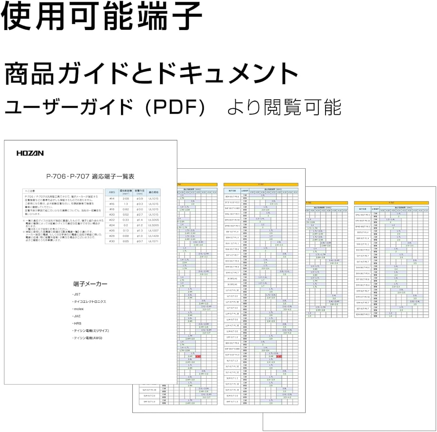 Hozan P-707 Crimping Tool (For Open Barrel Contacts) Crimping Pliers, 15 Types of Large and Small Dice, Compatible with a Wide Range of Terminals image number 2