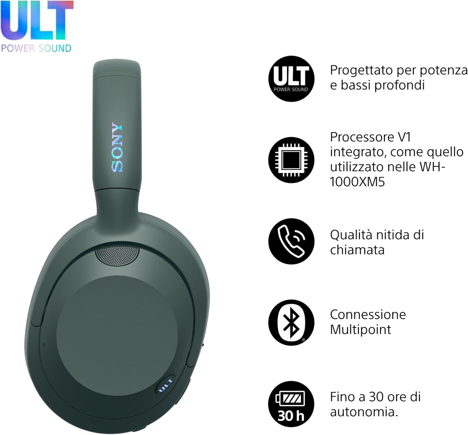 Sony ULT WEAR Wireless Bluetooth Headphones with ULT Power Sound, Ultimate Deep Bass, Noise Cancelling, Clear Talk Quality, up to 30 Hours Battery Life (NC On), Ios & Android - Forest Grey - Off-White image number 3