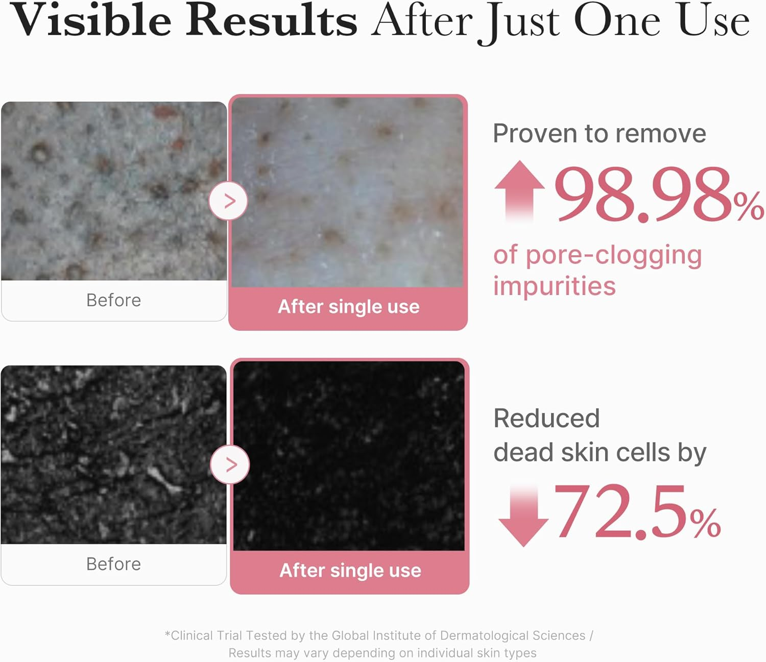 Medicube PDRN Pink Niacinamide Marshmallow Whip Cleanser 120G | Hydrating Face Wash for Pores & Uneven Skin Tone | Gentle Daily Foam Cleanser | Korean Skincare. image number 5